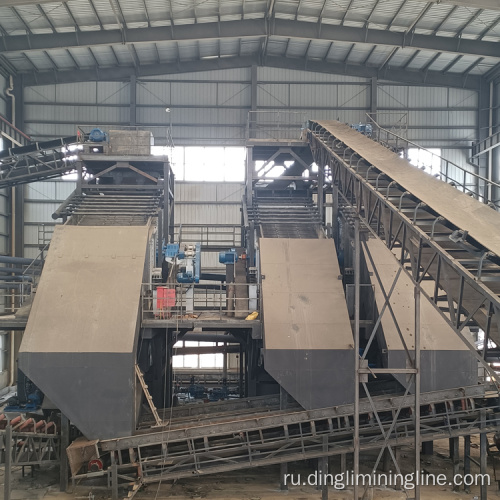 Высокоэффективная линия по переработке золотой руды